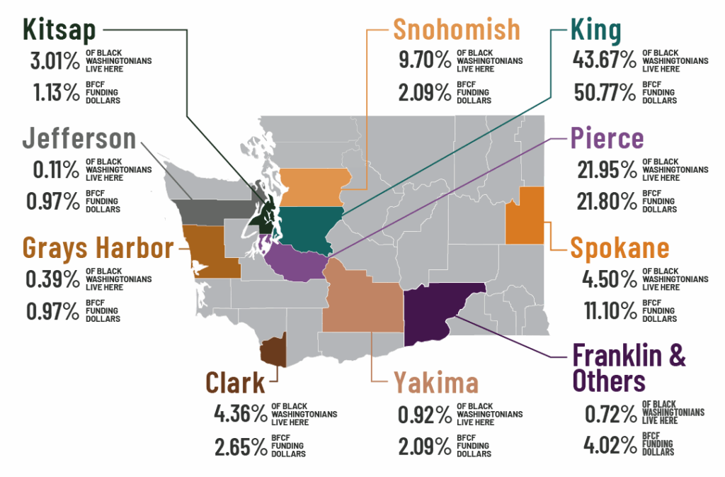 Map of Washington state with locations that BFCF funding went